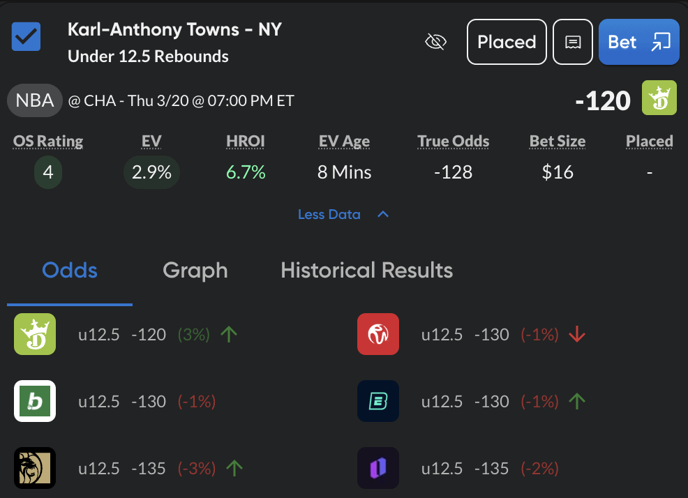 Check out our NBA picks today, featuring best bets and +EV picks backed by a market-based approached, stats and trends.